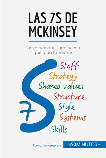 Couverture du livre « Las 7S de McKinsey » de 50minutos aux éditions 50minutos.es