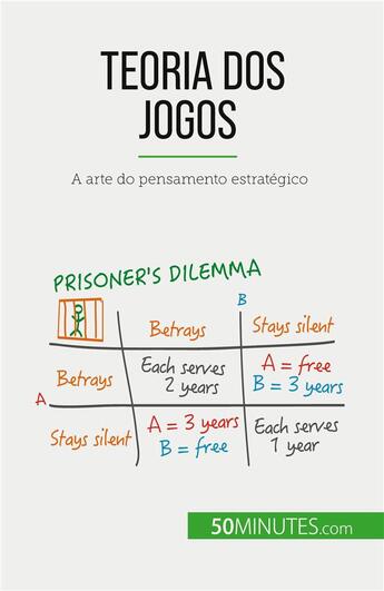 Couverture du livre « Teoria dos jogos : A arte do pensamento estratégico » de Jean Blaise Mimbang aux éditions 50minutes.com