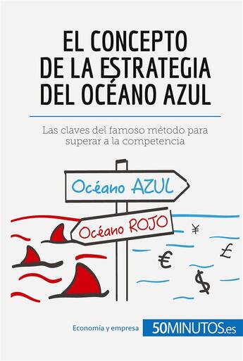 Couverture du livre « El concepto de la estrategia del océano azul » de 50minutos aux éditions 50minutos.es