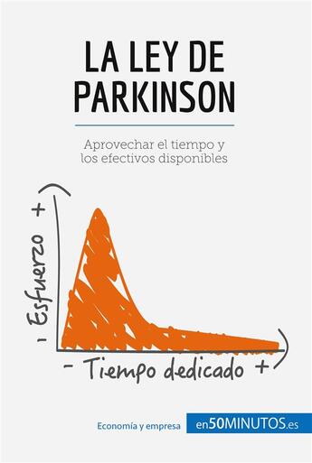 Couverture du livre « La ley de Parkinson » de 50minutos aux éditions 50minutos.es