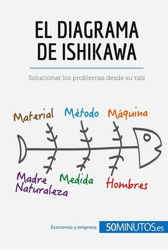 Couverture du livre « El diagrama de Ishikawa » de 50minutos aux éditions 50minutos.es