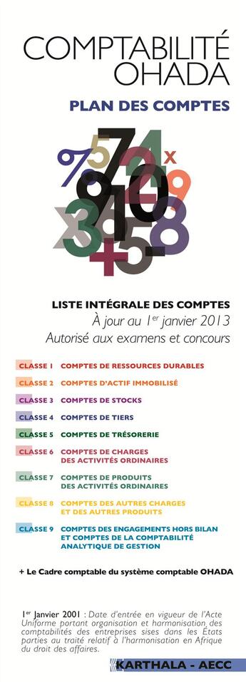 Couverture du livre « Comptabilite ohada plan des comptes » de Dobill Marcel aux éditions Karthala