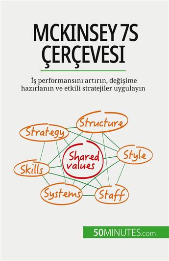 Couverture du livre « McKinsey 7S çerçevesi : ?? performans?n? art?r?n, de?i?ime haz?rlan?n ve etkili stratejiler uygulay?n » de Samygin-Cherkaoui A. aux éditions 50minutes.com