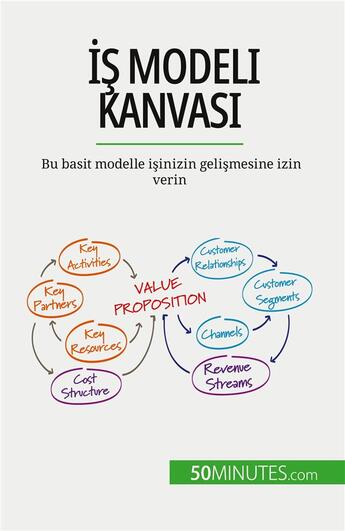 Couverture du livre « ?? Modeli Kanvas? : Bu basit modelle i?inizin geli?mesine izin verin » de Marbaise Magali aux éditions 50minutes.com