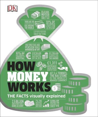 Couverture du livre « HOW MONEY WORKS - THE FACTS VISUALLY EXPLAINED » de  aux éditions Dorling Kindersley