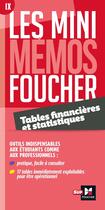 Couverture du livre « Les mini mémos Foucher : tables financières et statistiques » de Jean-Marie Pascal aux éditions Foucher