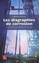 Couverture du livre « Les diagraphies de corrosion ; acquisition et interprétation des données » de Stephane Sainson aux éditions Tec Et Doc