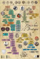 Couverture du livre « Arbre généalogique des rois et ducs de Bretagne » de  aux éditions Centre D'histoire De Bretagne