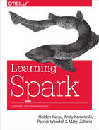 Couverture du livre « Learning Spark » de Holden Karau aux éditions O'reilly Media
