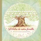 Couverture du livre « L'arbre de notre famille » de Monika Koprivova aux éditions Familium