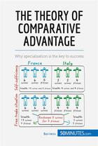Couverture du livre « Comparative advantage : specialize to rule » de  aux éditions 50minutes.com