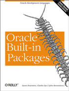 Couverture du livre « Oracle Built-In Packages » de Steven Feuerstein aux éditions O Reilly & Ass