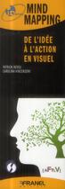 Couverture du livre « Id réflex ; mind mapping ; de l'idée à l'action en visuel » de Carolina Vincenzoni et Patrick Neveu aux éditions Arnaud Franel