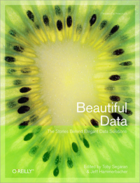 Couverture du livre « Beautiful data » de Jeff Hammerbacher aux éditions O'reilly Media