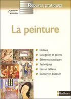 Couverture du livre « La peinture - reperes pratiques n55 » de Giboulet aux éditions Nathan