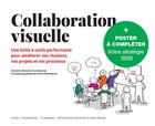 Couverture du livre « Collaboration visuelle : une boîte à outils performante pour améliorer vos réunions, vos projets et vos processus » de Loa Baastrup et Ole Qvist-Sorensen aux éditions Pearson