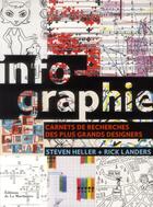 Couverture du livre « Infographie ; carnets de recherches » de Steven Heller et Rick Landers aux éditions La Martiniere