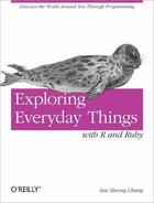 Couverture du livre « Exploring Everyday Things with R and Ruby » de Sau Sheong Chang aux éditions O'reilly Media