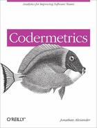 Couverture du livre « Codermetrics » de Jonathan Alexander aux éditions O Reilly