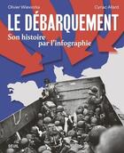 Couverture du livre « Le débarquement : Son histoire par l'infographie » de Olivier Wieviorka et Cyriac Allard aux éditions Seuil
