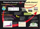 Couverture du livre « Pénurie d'énergie facile/fossile ; quelle chance ! » de Michel Huber et Bernadette Risoud et Francois Mathey aux éditions Educagri