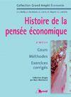 Couverture du livre « Histoire de la pensée économique » de Marc Montousse aux éditions Breal