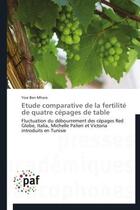 Couverture du livre « Etude comparative de la fertilite de quatre cepages de table - fluctuation du debourrement des cepag » de Ben Mhara Yosr aux éditions Presses Academiques Francophones