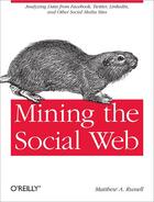 Couverture du livre « Mining the social Web » de Matthew A Russell aux éditions O Reilly