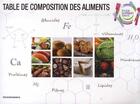 Couverture du livre « Table de composition des aliments, 2e ed. » de Nutrinet-Sante/ aux éditions Economica