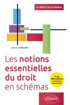 Couverture du livre « Les notions essentielles du droit en schemas - + de 180 notions a maitriser absolument » de Johanna Guillaume aux éditions Ellipses