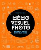 Couverture du livre « Mémo visuel se photo ; toute la photo en un clin d'oeil » de Burgeon Vincent aux éditions Dunod