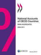 Couverture du livre « National accounts of OECD countries ; 2013, issue 1 ; main aggregates » de  aux éditions Oecd