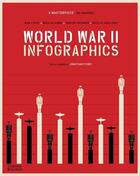Couverture du livre « World war ii infographics (paperback) » de Jean Lopez aux éditions Thames & Hudson
