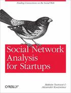 Couverture du livre « Social Network Analysis for Startups » de Maksim Tsvetovat aux éditions O'reilly Media