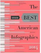 Couverture du livre « Best american infographics 2014 » de Cook Gareth aux éditions Little Brown Usa