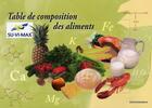 Couverture du livre « Table de composition des aliments » de Suvimax aux éditions Economica