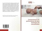 Couverture du livre « Comparaissant des performances de deux techniques de concentration » de Skouri Hasna aux éditions Editions Universitaires Europeennes