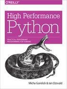Couverture du livre « High Performance Python » de Micha Gorelick aux éditions O'reilly Media