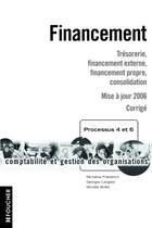 Couverture du livre « Financement ; Processus 4 Et 6 » de Micheline Friederich aux éditions Foucher