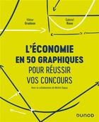 Couverture du livre « L'économie en 50 graphiques pour réussir vos concours » de Michel Dupuy et Viktor Gradoux et Gabriel Roux aux éditions Dunod