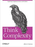 Couverture du livre « Think Complexity » de Allen B. Downey aux éditions O'reilly Media