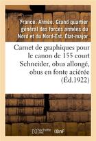 Couverture du livre « Carnet de graphiques pour le canon de 155 court schneider, obus allonge, obus en fonte acieree » de France. Armee. Grand aux éditions Hachette Bnf