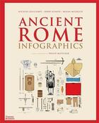 Couverture du livre « Ancient rome infographics » de Guillerat Nicolas / aux éditions Thames & Hudson