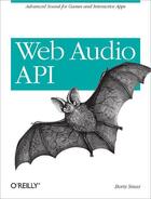 Couverture du livre « Web Audio API » de Boris Smus aux éditions O'reilly Media