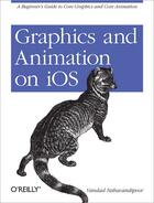 Couverture du livre « Graphics and animation on iOS » de Vandad Nahavandipoor aux éditions O Reilly