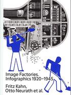 Couverture du livre « Bildfabriken: infografik 1920-1945 » de  aux éditions Spector Books