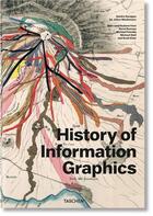 Couverture du livre « History of information graphics » de Julius Wiedemann et Sandra Rendgen aux éditions Taschen