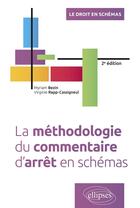 Couverture du livre « La methodologie du commentaire d'arret en schemas » de Bezin aux éditions Ellipses