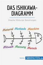 Couverture du livre « Das Ishikawa-Diagramm : Ursache-Wirkungs-Beziehungen » de 50minuten aux éditions 50minuten.de