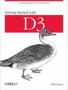 Couverture du livre « Getting Started with D3 » de Mike Dewar aux éditions O'reilly Media